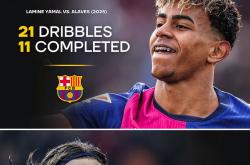 开云体育平台APP-马洛卡客场惊险获胜，成功挑战梅西领军的巴萨