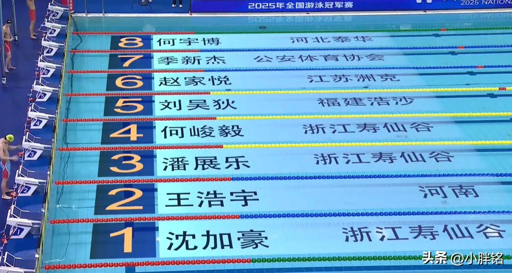 关于运动员实力斩获冠军，圆梦领奖台的信息