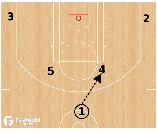 尤尔根德队重新制定战术，寻求突破的简单介绍