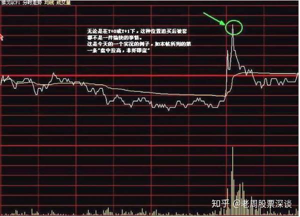 包含奥运会盘口突变，业内人士深度分析的词条